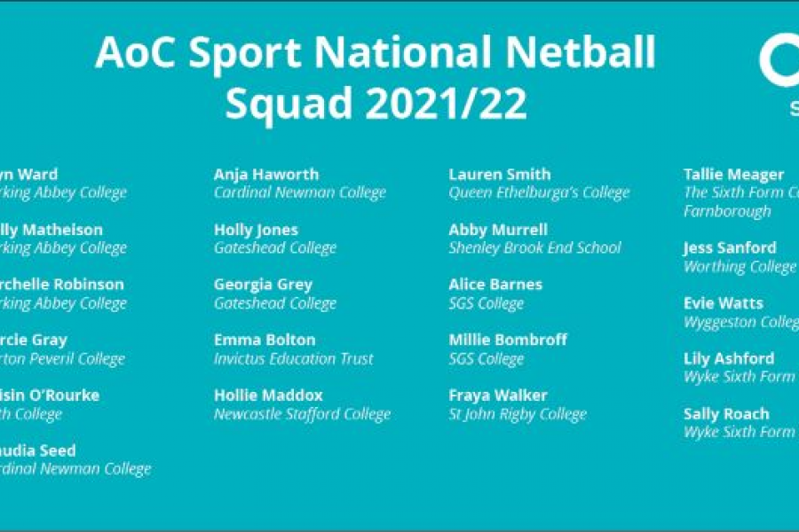 Netball Selection 2021 22