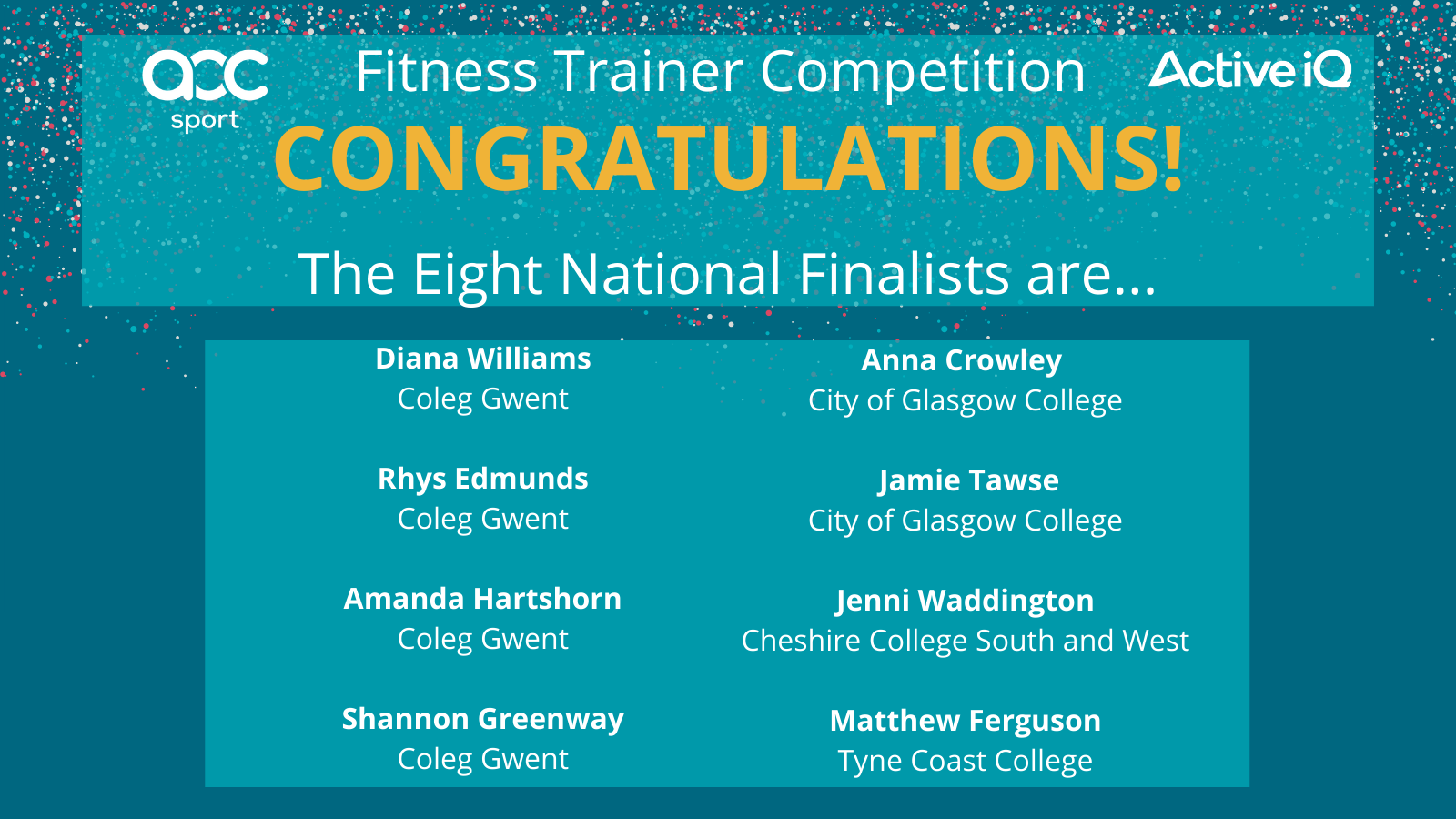 FTC finalists 2021