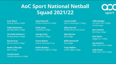 Netball Selection 2021 22