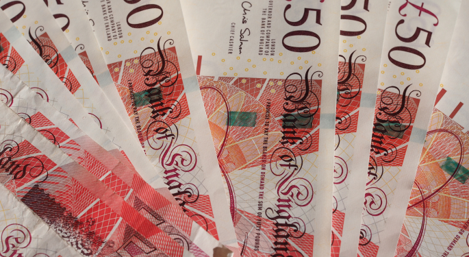 Funding boost