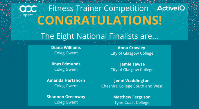 FTC finalists 2021