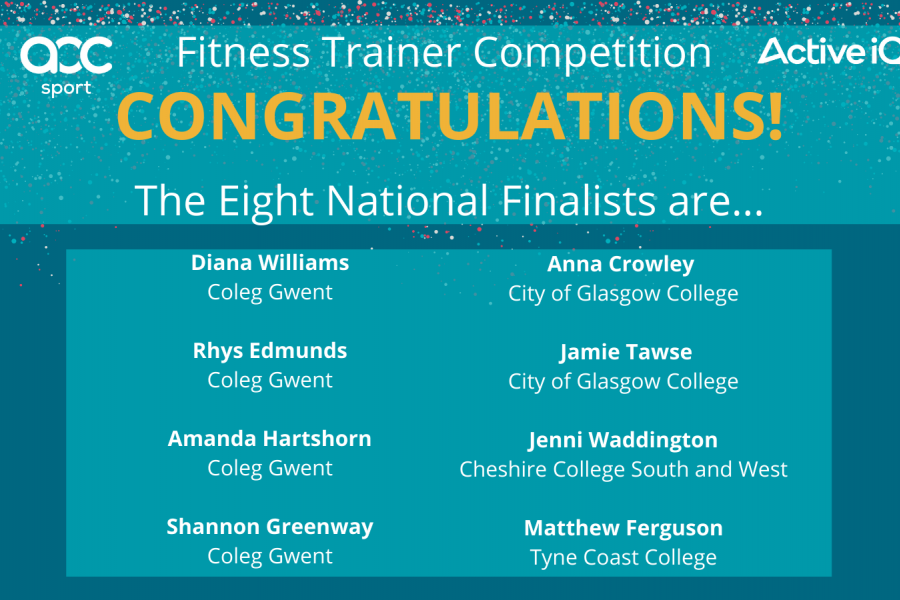FTC finalists 2021