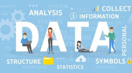 Hot Topic of Subject Blog